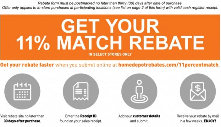 Does Home Depot Honor The Menards 11 Rebate